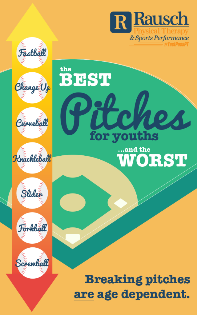 Image by Rausch Physical Therapy & Sports Performance.